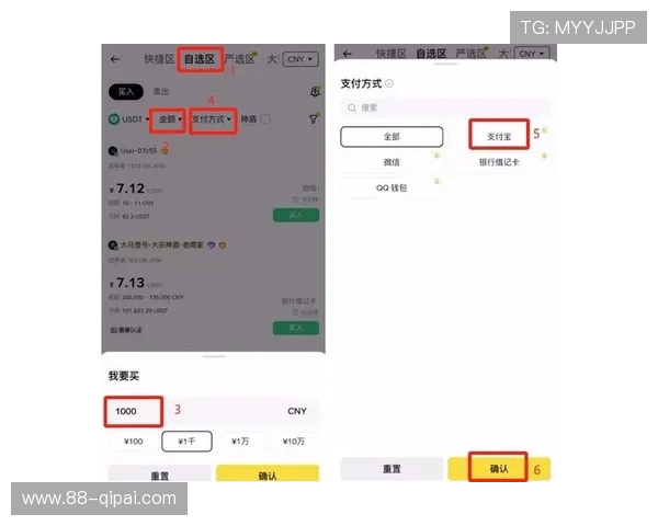 探索最佳USDT网站：安全交易与投资指南